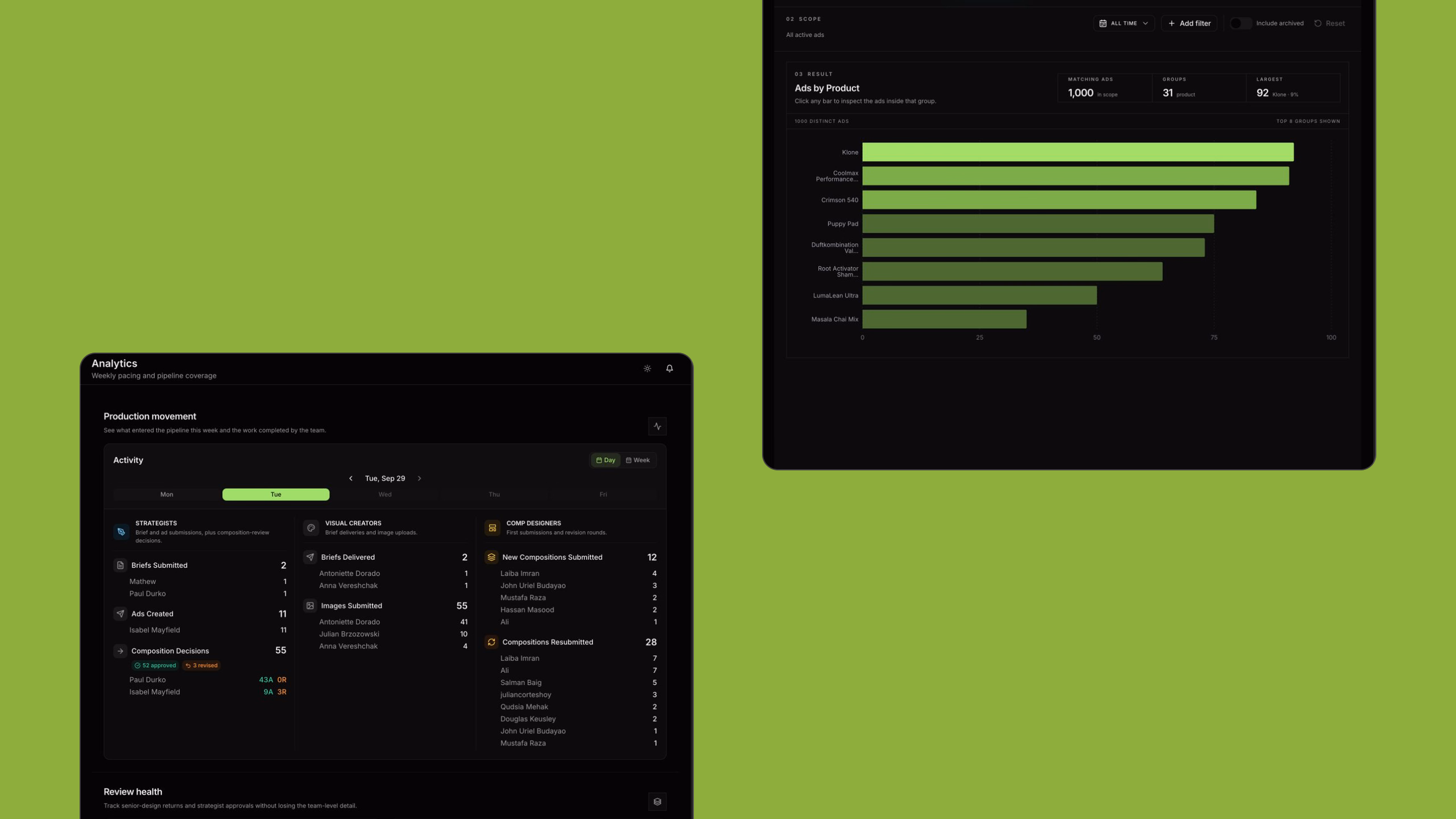 Live GrowthPod analytics and product reporting in matching-width panels cropped at opposite edges